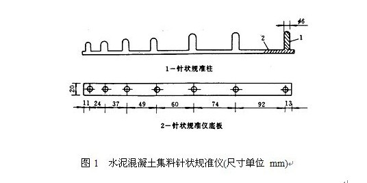 針片狀規(guī)準(zhǔn)儀圖片/針片狀規(guī)準(zhǔn)儀樣板圖 (2)