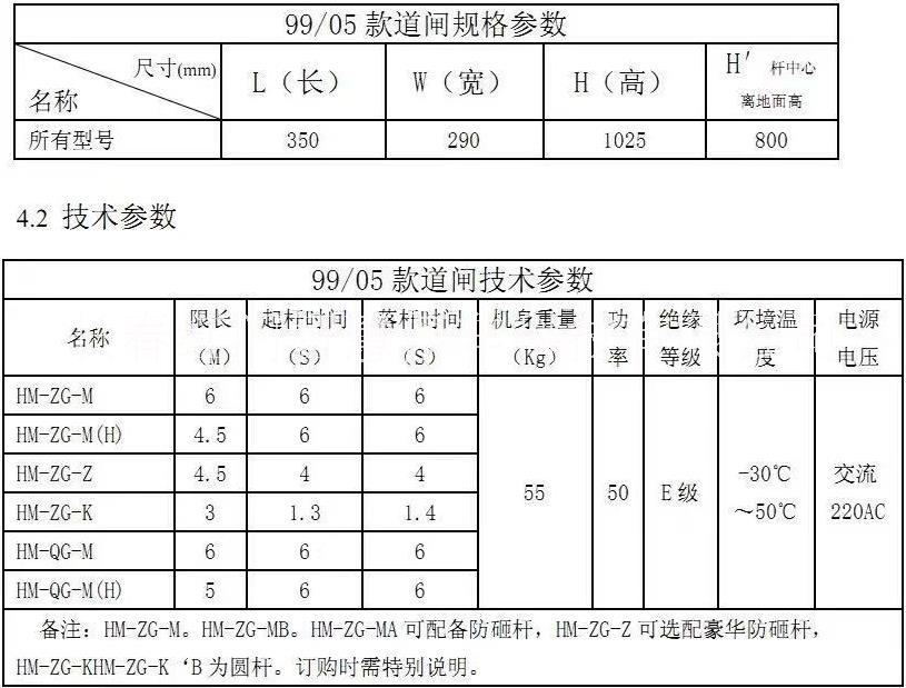 道閘圖片/道閘樣板圖 (2)
