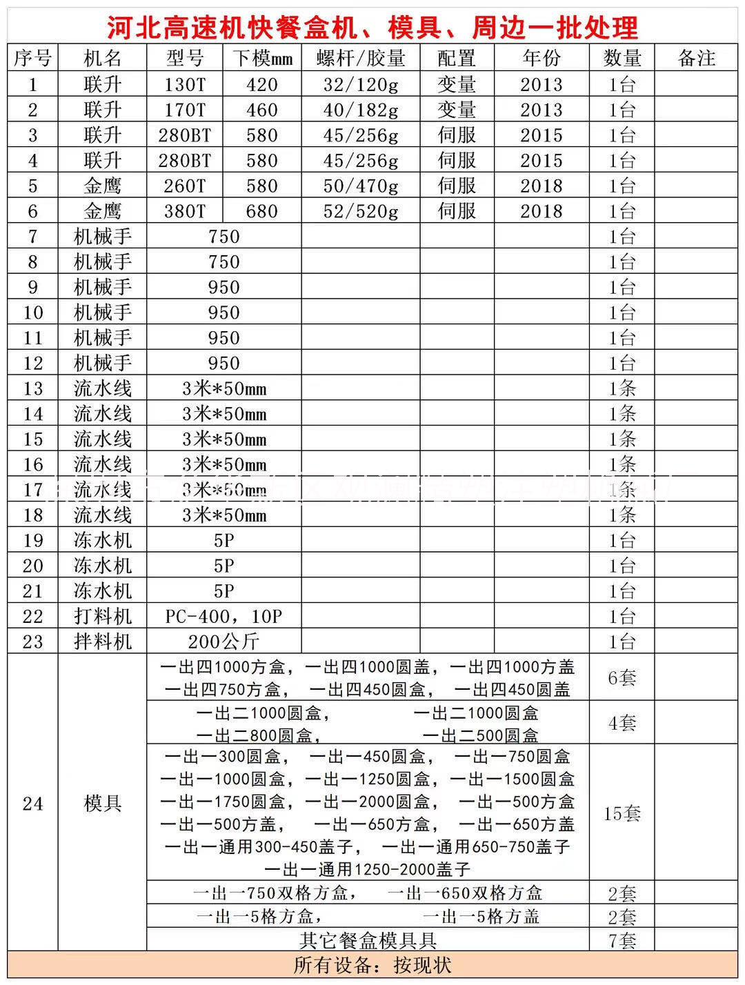 河北保定唐县工厂处理联升高速快餐盒伺服注塑机餐盒模具联升280吨170吨130吨及36套餐盒模具出售图片