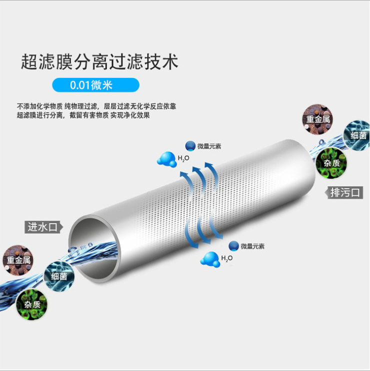 厨房不锈钢净水器厂家-价格-供应商图片