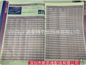 KSS抗UV扎带 CV-500深圳一级代理供应凯士士(KSS)抗UV扎带 CV-500LW  KSS抗UV扎带 CV-500