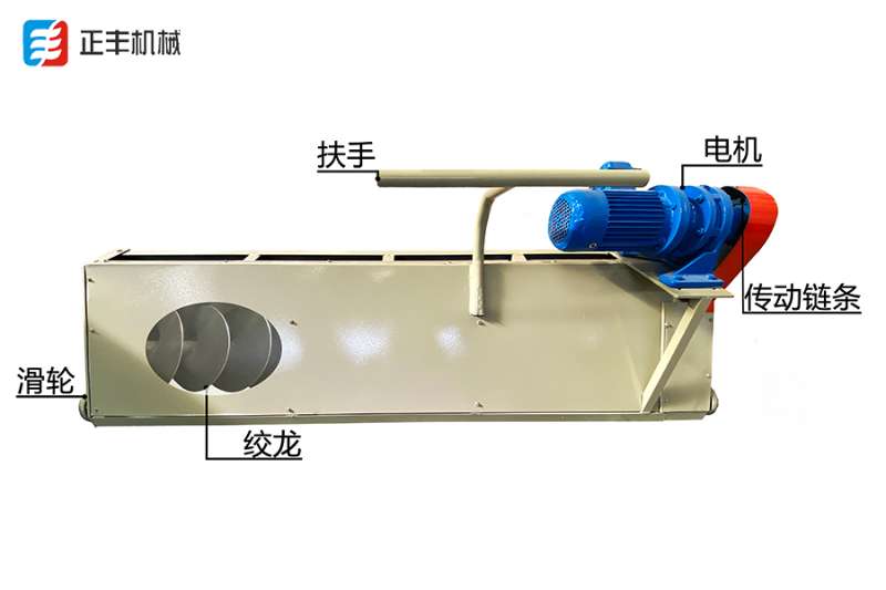 手推式卸车机是一款专门用于散装料车卸车的小型助卸器图片