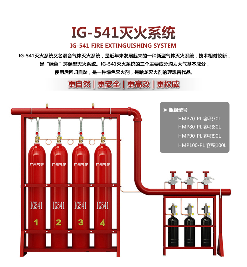 深圳 IG541气体灭火系统 生产厂家 首选广州气宇图片