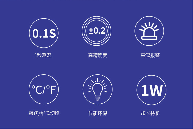 非接觸測溫儀圖片/非接觸測溫儀樣板圖 (3)