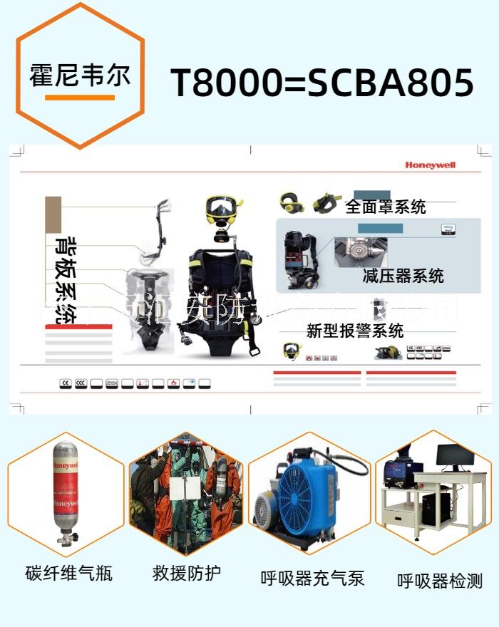 霍尼韋爾T8000圖片/霍尼韋爾T8000樣板圖 (4)