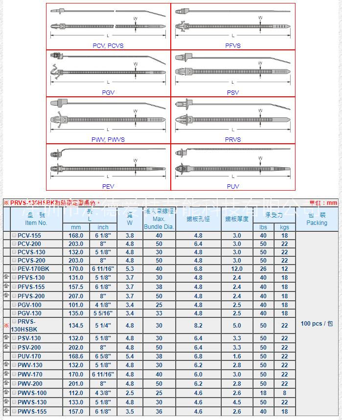 KSS插鞘式扎線帶PWV-200圖片/KSS插鞘式扎線帶PWV-200樣板圖 (3)