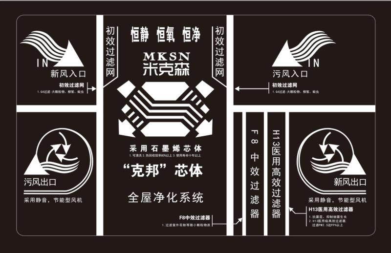 寧臺(tái)州新風(fēng)機(jī)杭州新風(fēng)機(jī)金華新風(fēng)機(jī)圖片