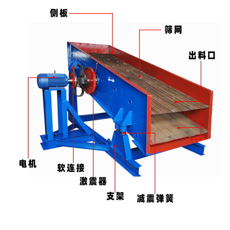 振动筛沙机水洗震动筛黄沙振动筛石子机直线振动筛水洗沙石分离机