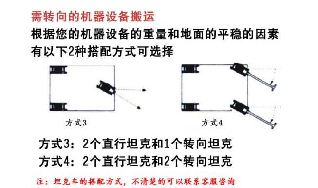 搬运小坦克工厂车间的好助手