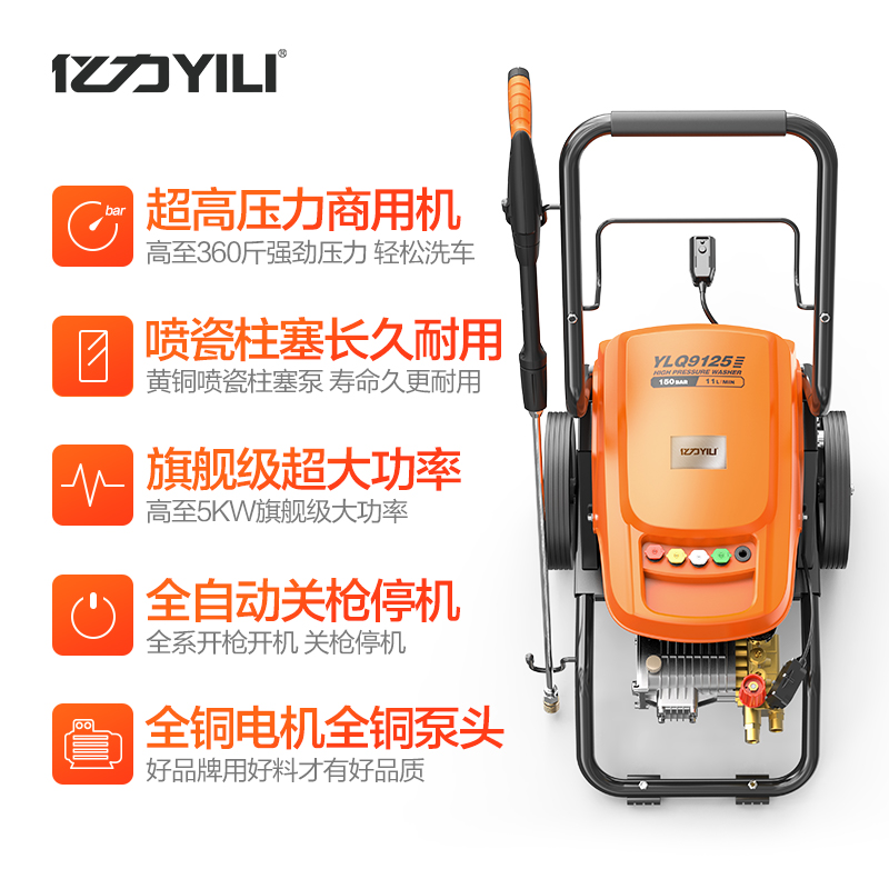 洗車機圖片/洗車機樣板圖 (2)