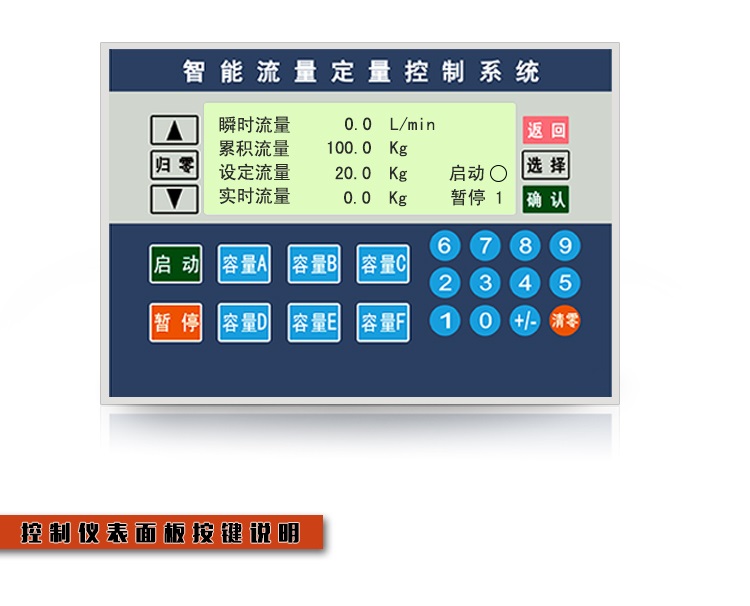 仪高精度定量控制图片