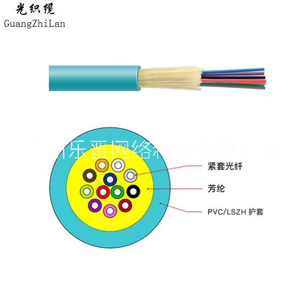 GJFJV室内单束状软光缆 室内单束状软光纤线  室内软光纤OM3多模万兆光缆 光织缆OM4多模万兆光缆