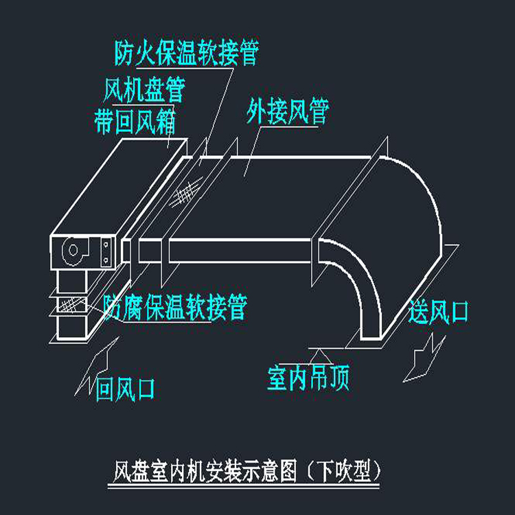 通風(fēng)管圖片/通風(fēng)管樣板圖 (2)