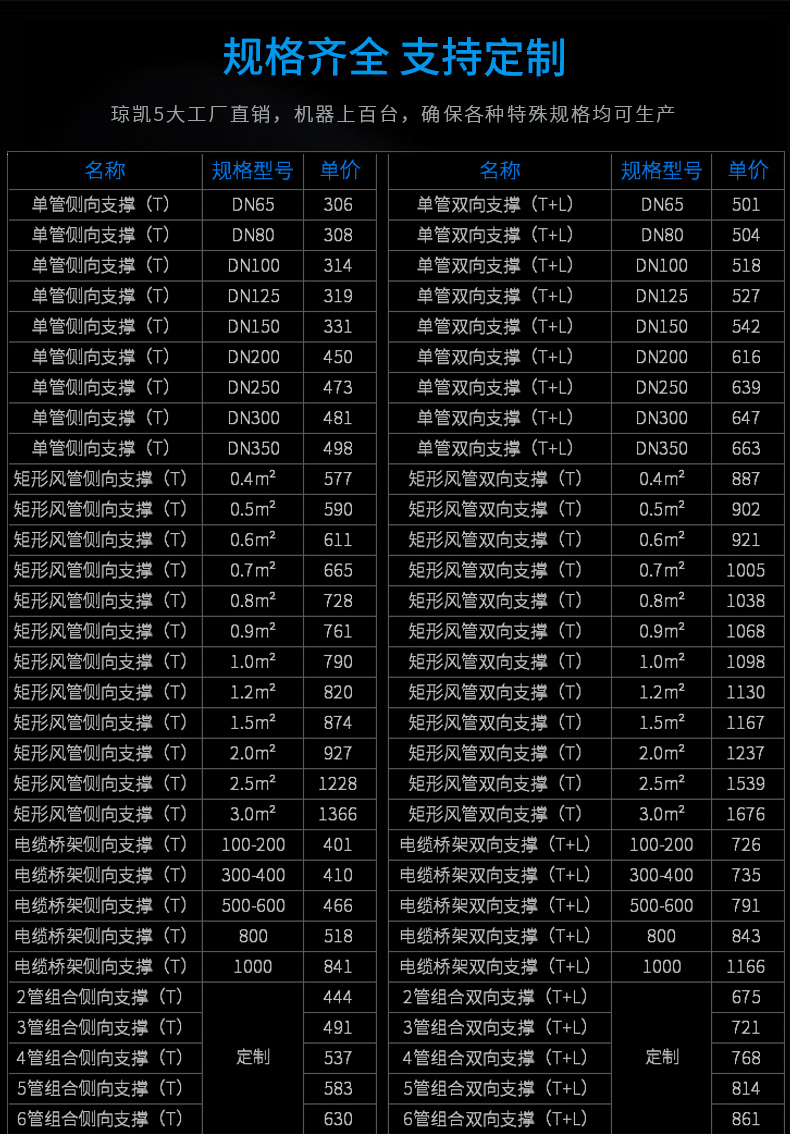 抗震支架规格