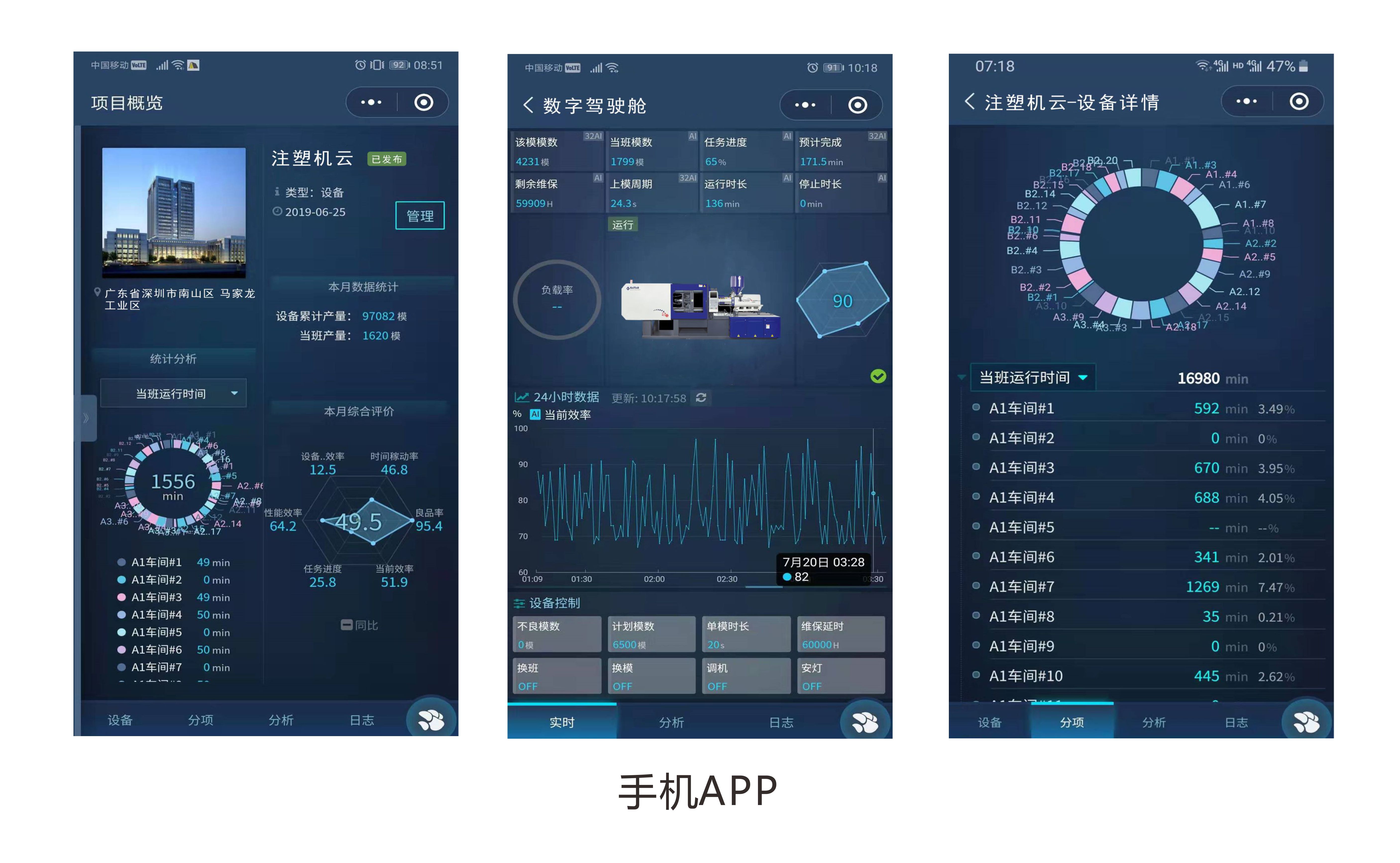 深圳老狗科技 极简工业手机APP图片