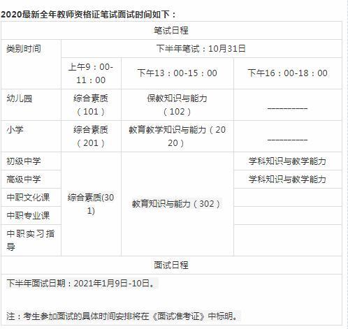 北京青橘子教育：2020年教师资图片