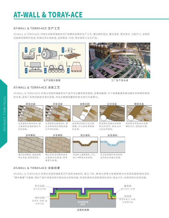 掛板圖片/掛板樣板圖 (3)