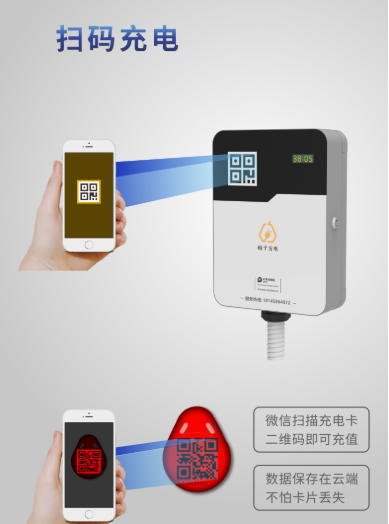 電動車充電樁圖片/電動車充電樁樣板圖 (2)
