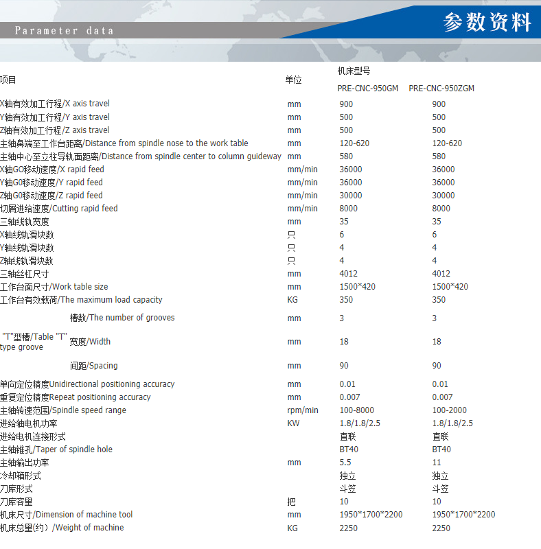 廈門CNC-950QM圖片/廈門CNC-950QM樣板圖 (3)