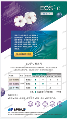 现货 联润翔EOS-C抗菌棉纱吸湿发热  吸湿发热纱