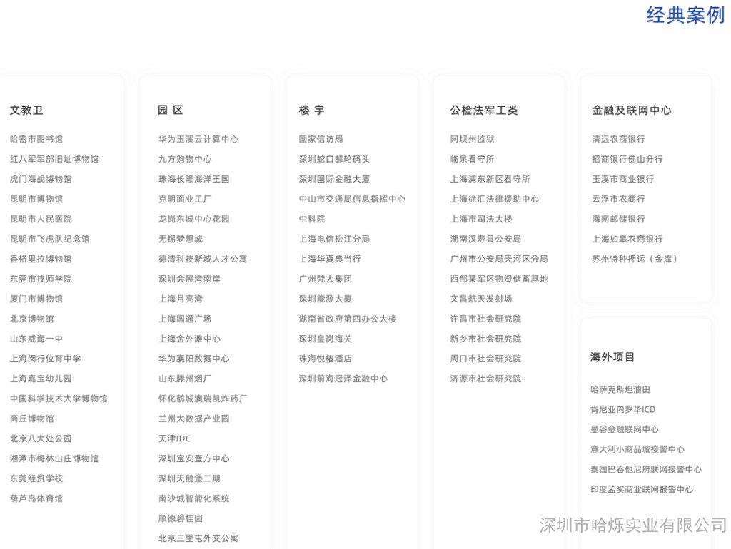 深圳哈烁实业有限公司安防集成平台深圳哈烁实业有限公司安防集成平台 HOSHOOHOSHOO安防智能化集成平台V10.0