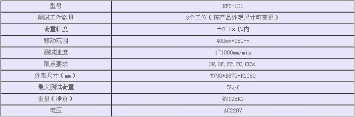 按鍵功能圖片/按鍵功能樣板圖 (3)