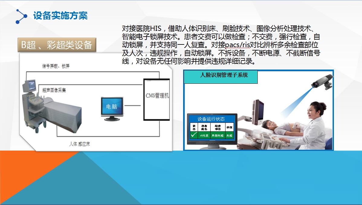 康普斯医疗设备漏费控制系统__医院设备防漏费系统 康普斯品牌彩超设备漏费控制系统图片