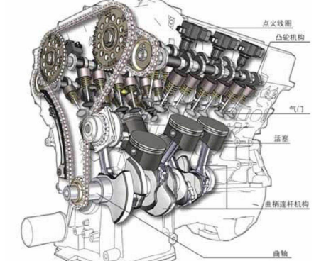 機動車輛圖片/機動車輛樣板圖 (2)