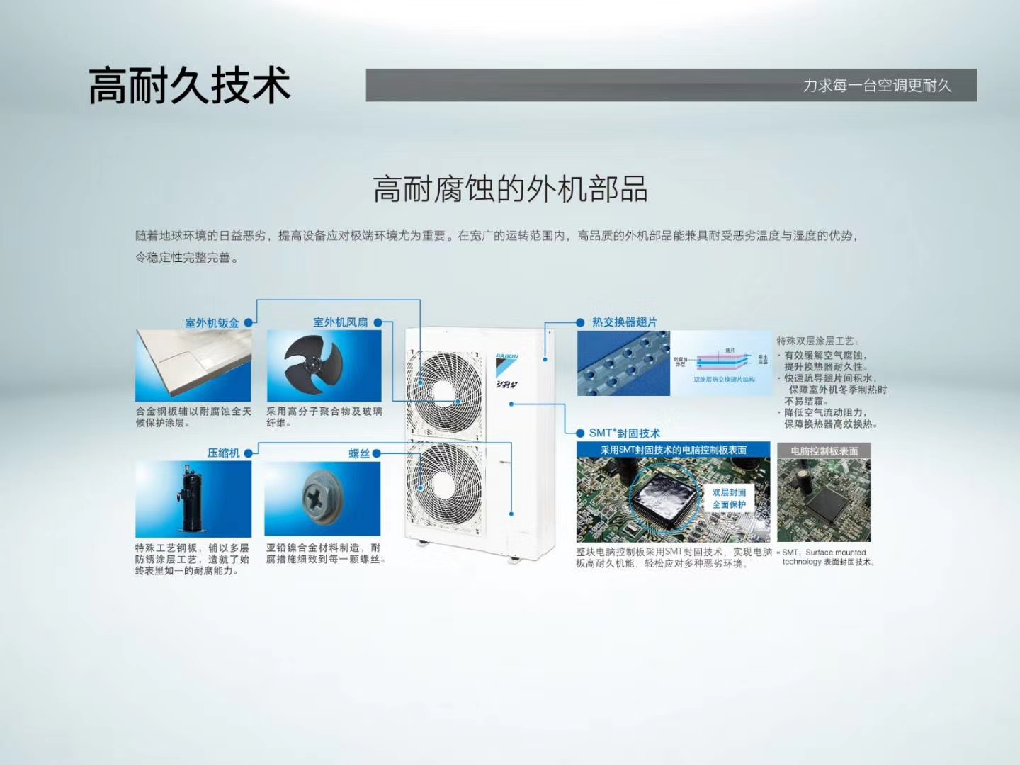 大金家用中央空調(diào)圖片/大金家用中央空調(diào)樣板圖 (2)