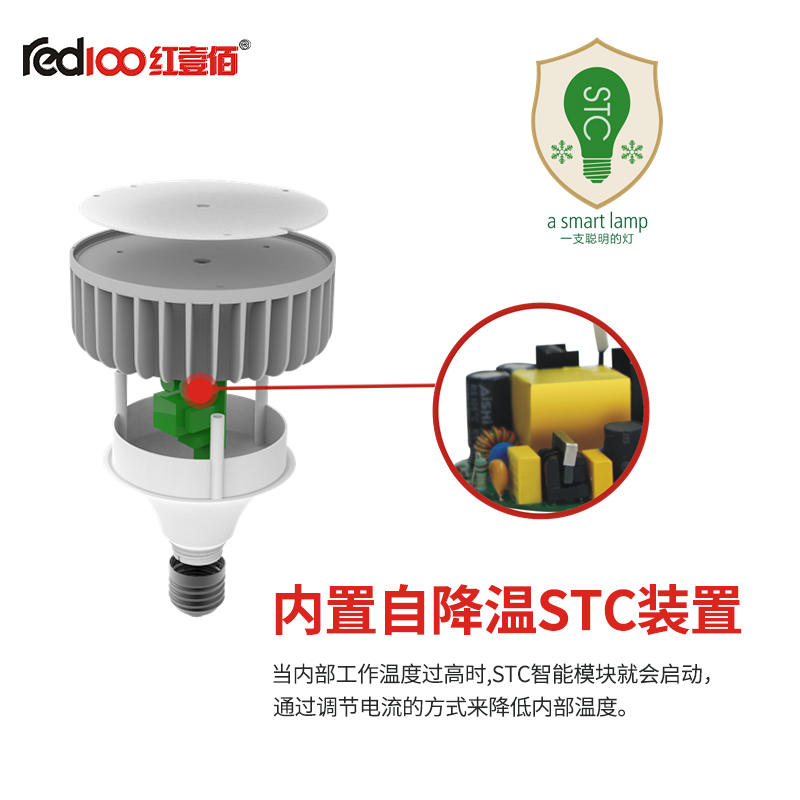 T1S系列LED壓鑄鋁70W圖片/T1S系列LED壓鑄鋁70W樣板圖 (2)