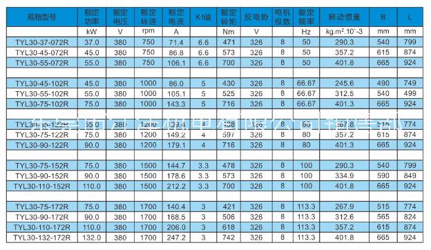 伺服電機(jī)圖片/伺服電機(jī)樣板圖 (2)