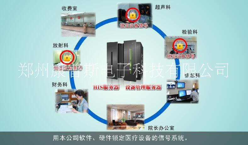 医院防漏费管理系统医疗设备防漏费系统图片