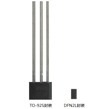 微小型数字温度传感器NST1001图片