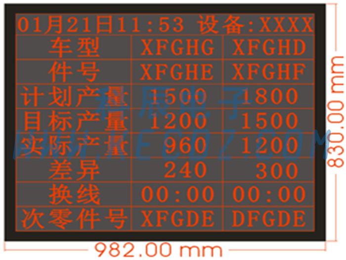 LED电子生产管理看板图片