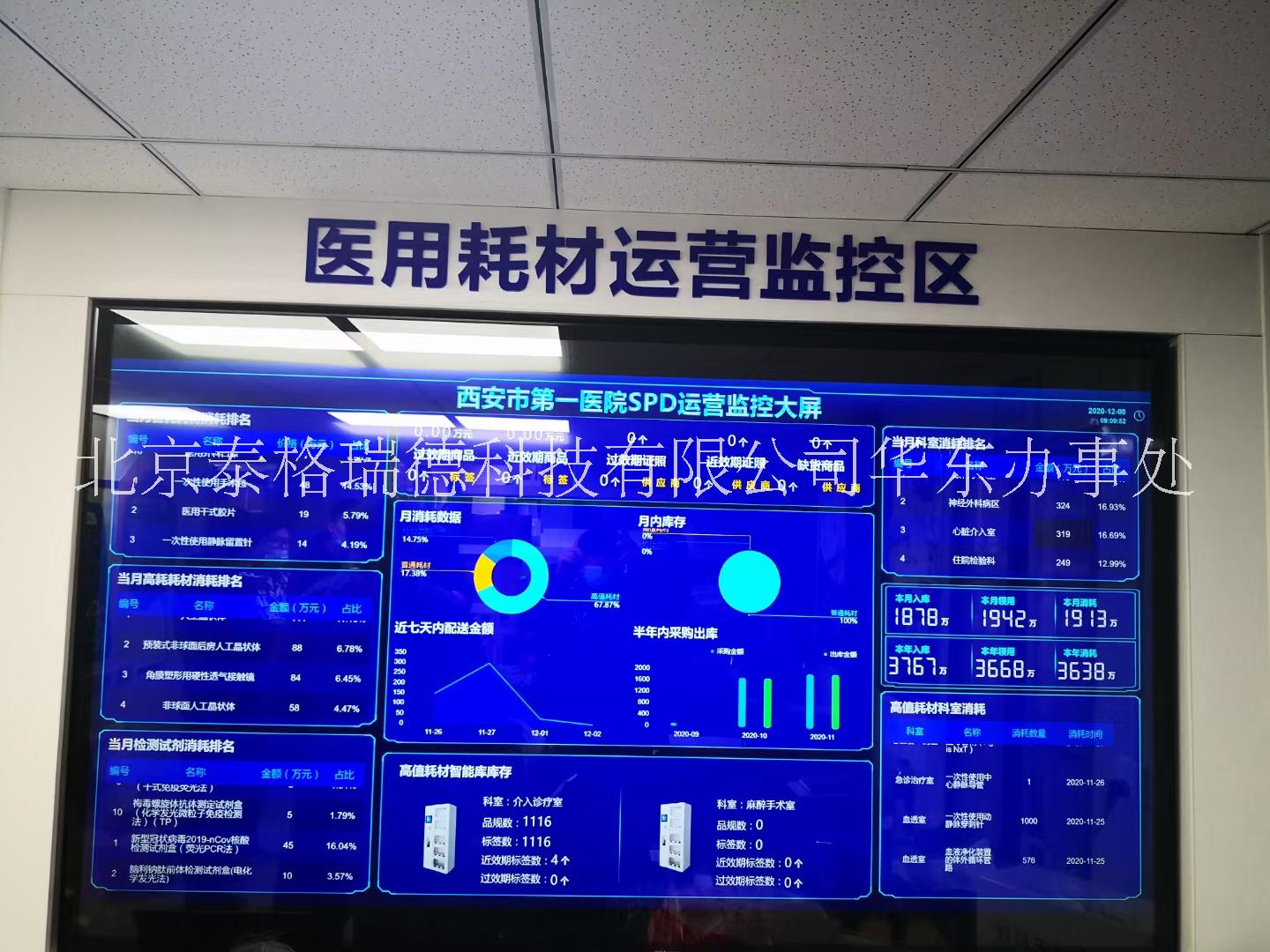 RFID智能耗材药库管理系统