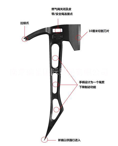 巴達克斯戰(zhàn)術(shù)工具T2圖片/巴達克斯戰(zhàn)術(shù)工具T2樣板圖 (1)