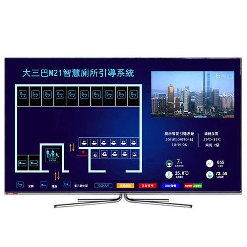 智慧廁所導(dǎo)視系統(tǒng)圖片/智慧廁所導(dǎo)視系統(tǒng)樣板圖 (4)