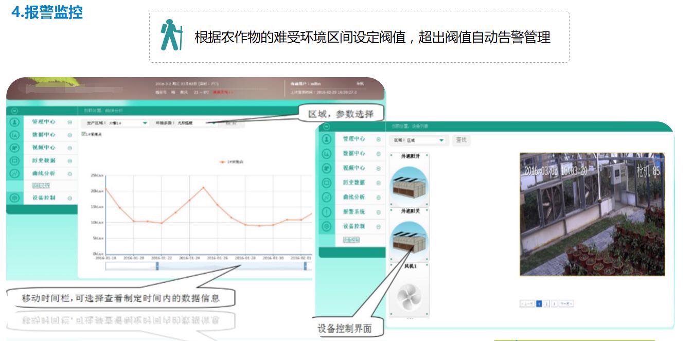 农业物联网综合管理系统供应 农业物联网综合管理系统价格图片