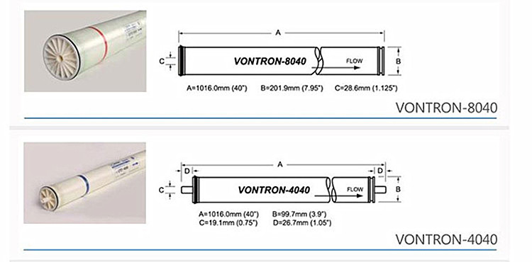 反滲透膜圖片/反滲透膜樣板圖 (2)