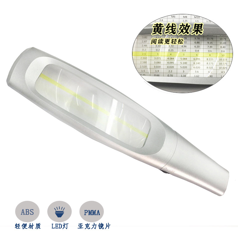 供應(yīng)惠視康HY-2020光學(xué)亞克力透鏡帶LED燈手持式PMMA放大鏡批發(fā)