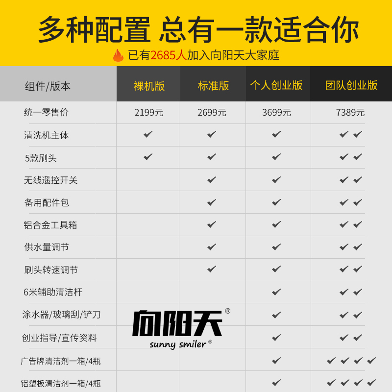 清洗機(jī)圖片/清洗機(jī)樣板圖 (3)