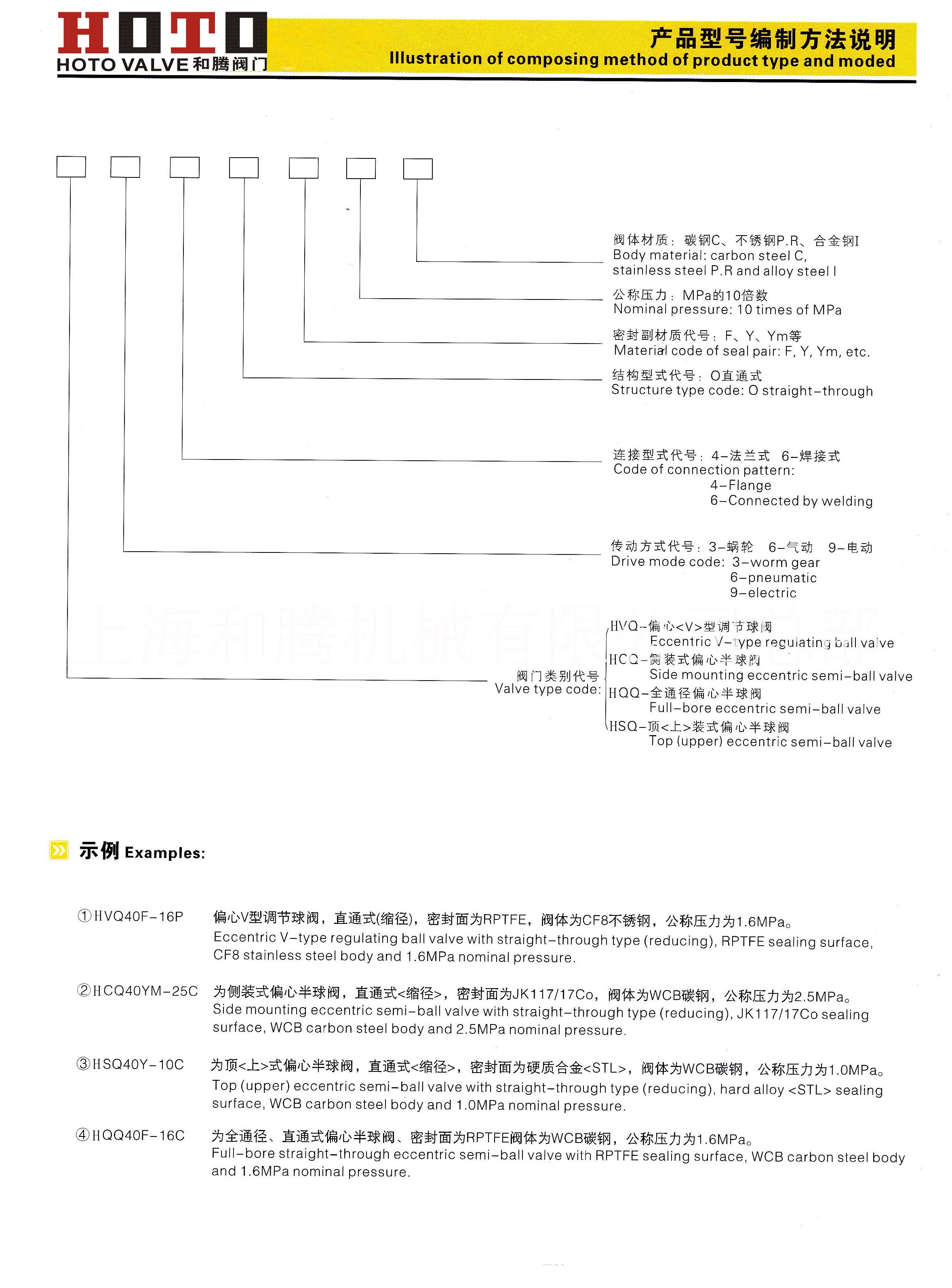 偏心半球阀偏心半球阀