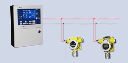 伊犁天然气气体报警器 工业天然气报警器 天然气报警器作用
