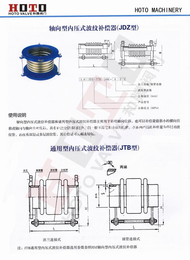 波纹管wwwshheteng.com官网图片