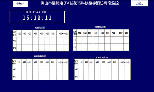 无人值守楼宇消防正压送风网络监控图片