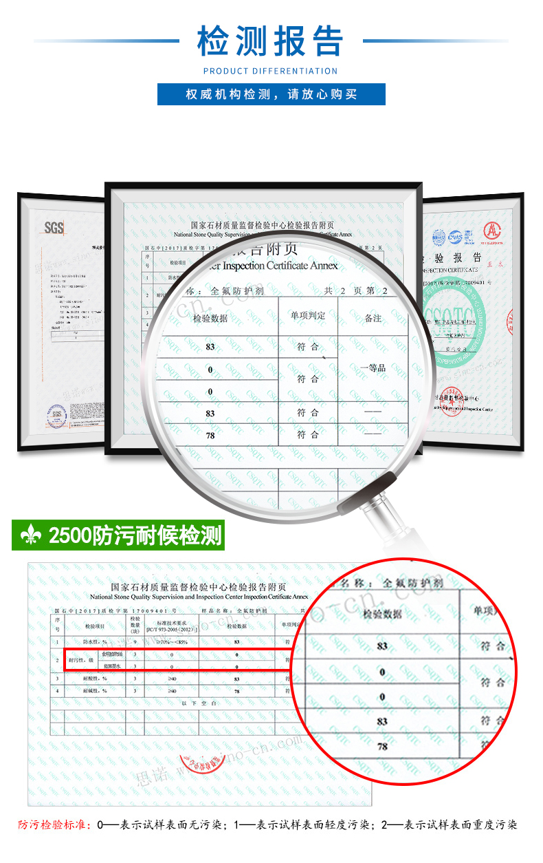 石材防油防污剂SINO-2500