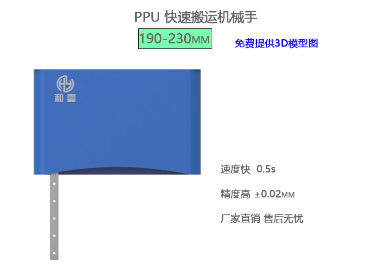 深圳90°旋转PPU结构图片