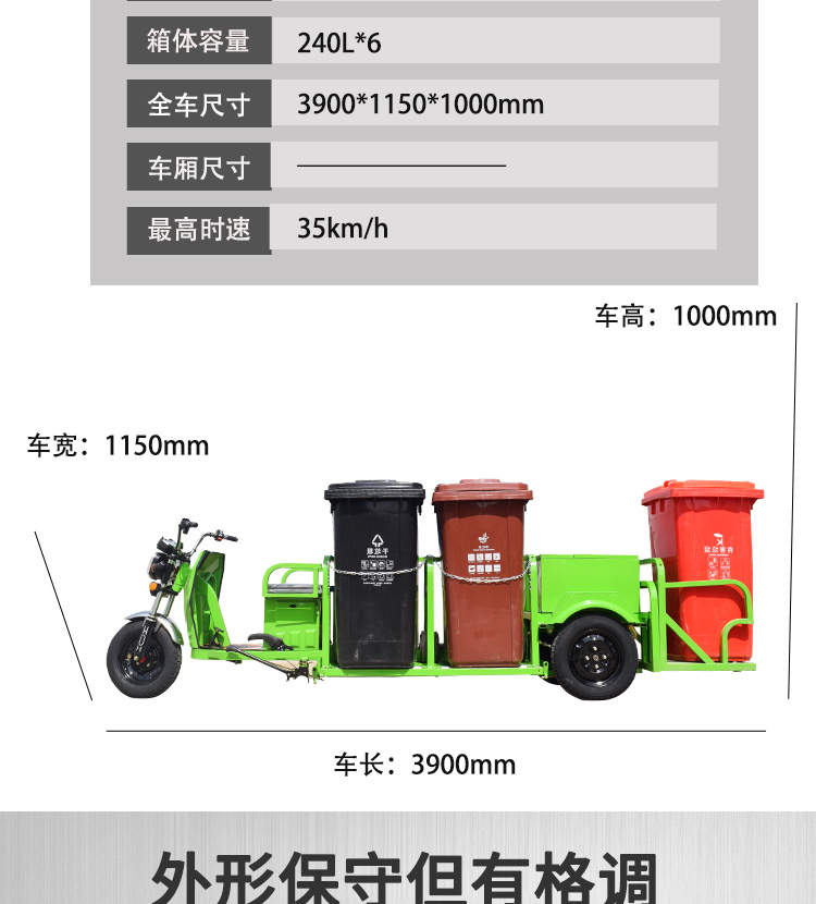 垃圾車圖片/垃圾車樣板圖 (2)