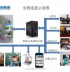一體化圖片/一體化樣板圖 (2)