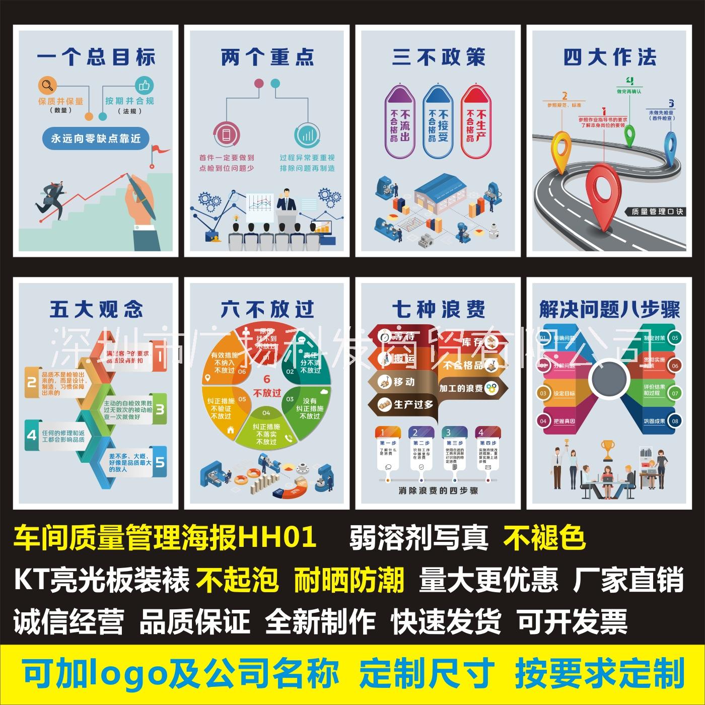 車間精益生產(chǎn)KT板廣告牌定制車間管理海報(bào)